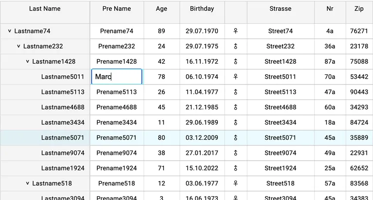 A screenshot of /showcase/treetable/run