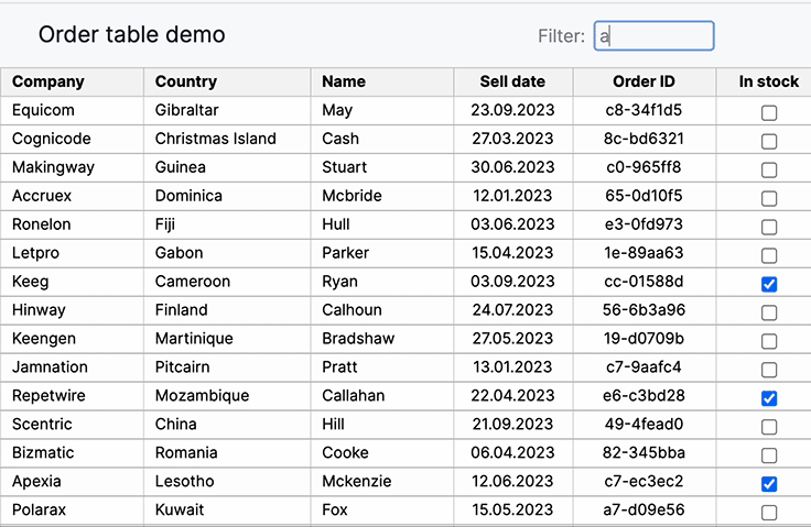 Screen: Row Filtering