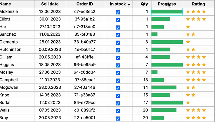Screen: FSortable Columns